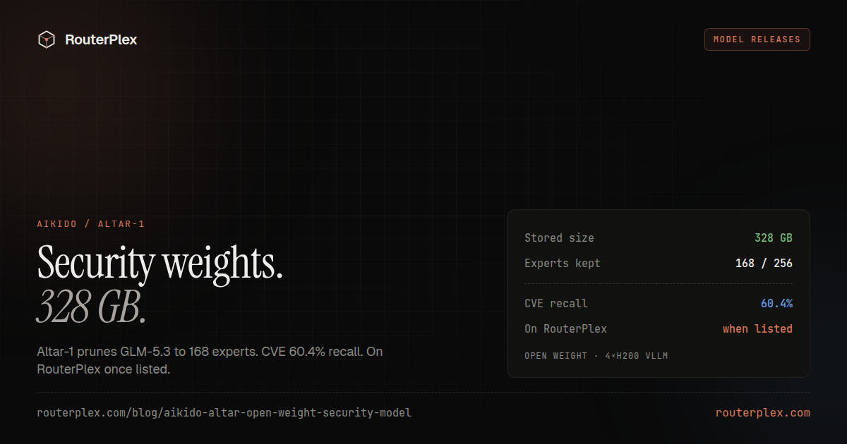 Aikido Altar: Open-Weight Security Model, GLM-5.3 Size and Setup