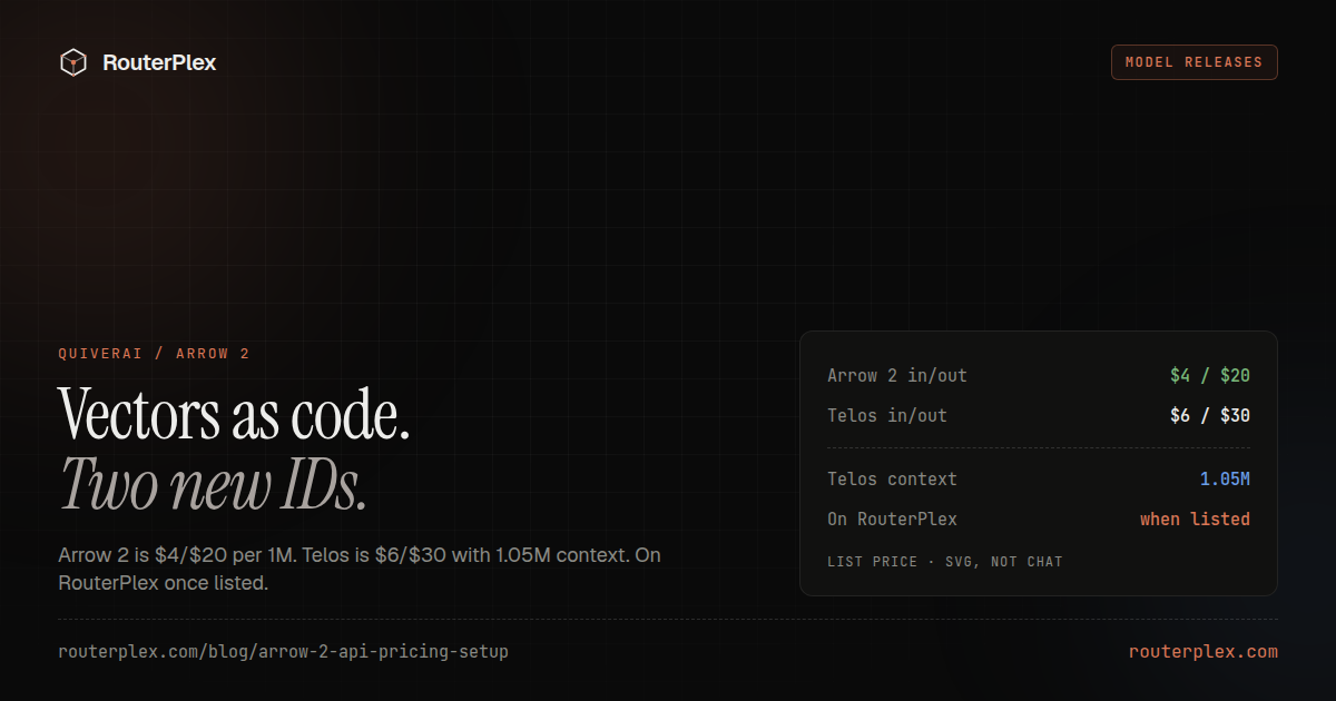 Quiver Arrow 2 API: Pricing, Telos and Setup