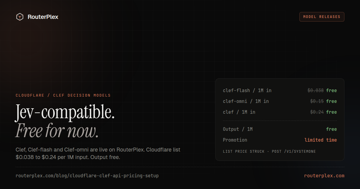 Cloudflare Clef API: Pricing, Clef vs Jev, Setup (Free Now)