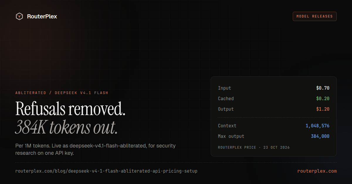 DeepSeek V4.1 Flash Abliterated API: $0.70/$1.20