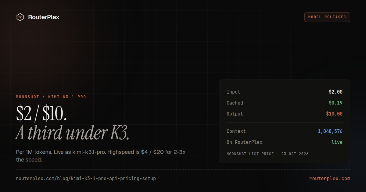Kimi K3.1 Pro API: $2/$10 Pricing, Benchmarks and Setup