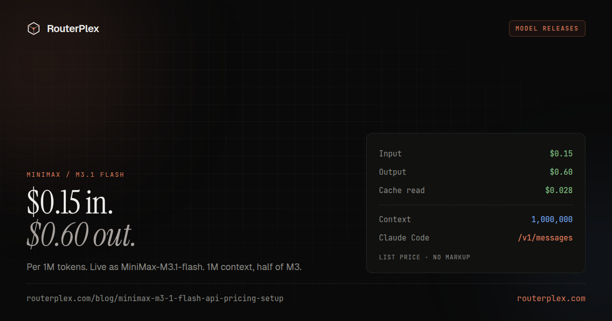 MiniMax M3.1 Flash API: Pricing, Benchmarks and Setup