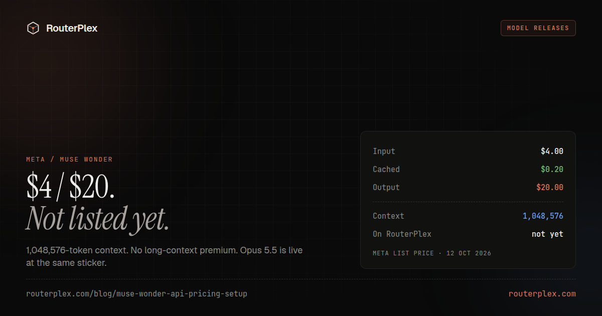Muse Wonder API: Meta's $4/$20 Pricing and Setup